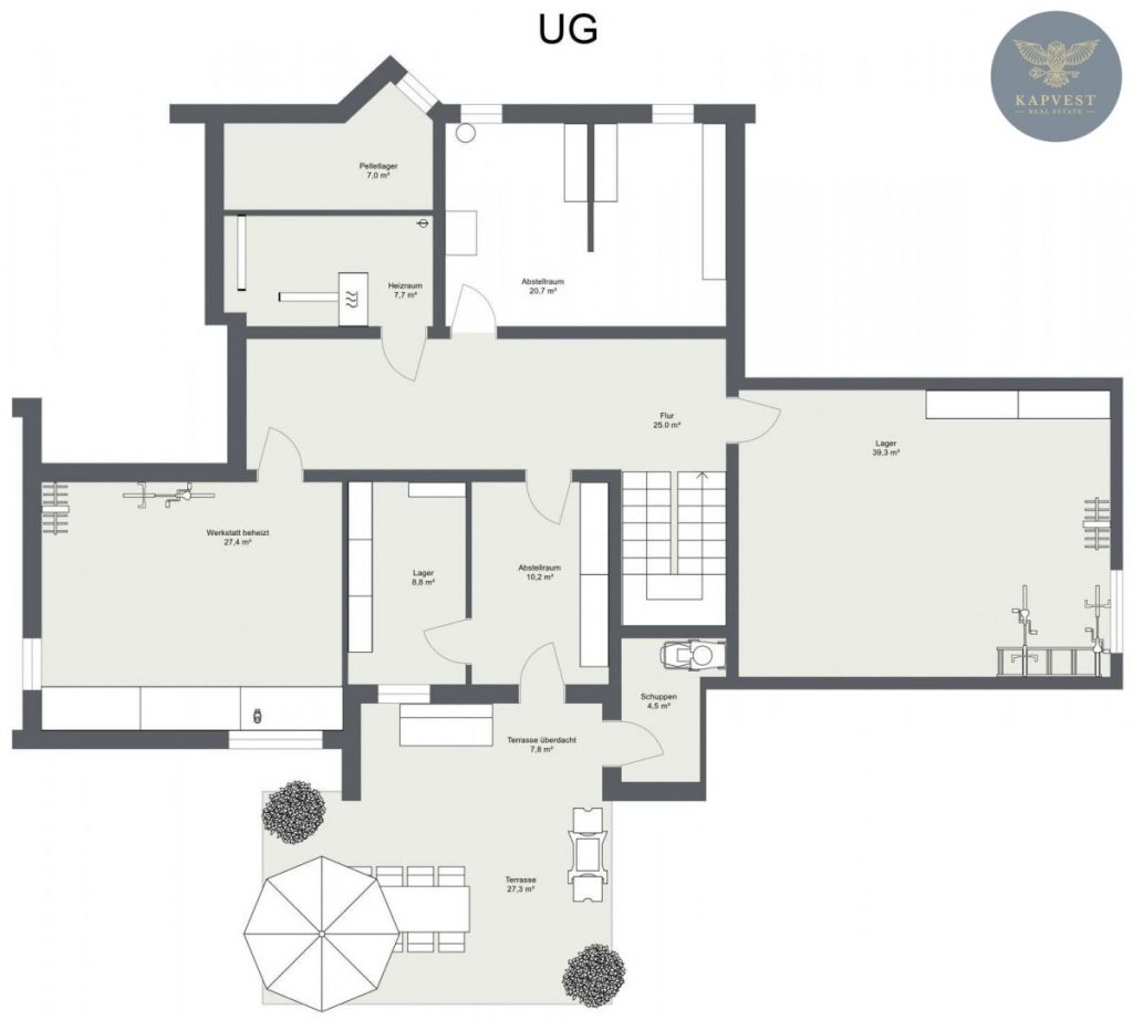 UG